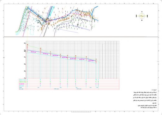 Etude1