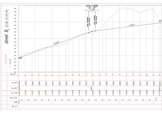 Etude8